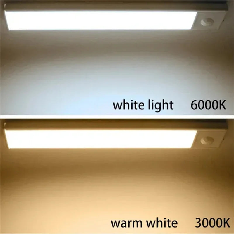 Rechargeable Motion Sensor Cabinet Light Bar for Indoors