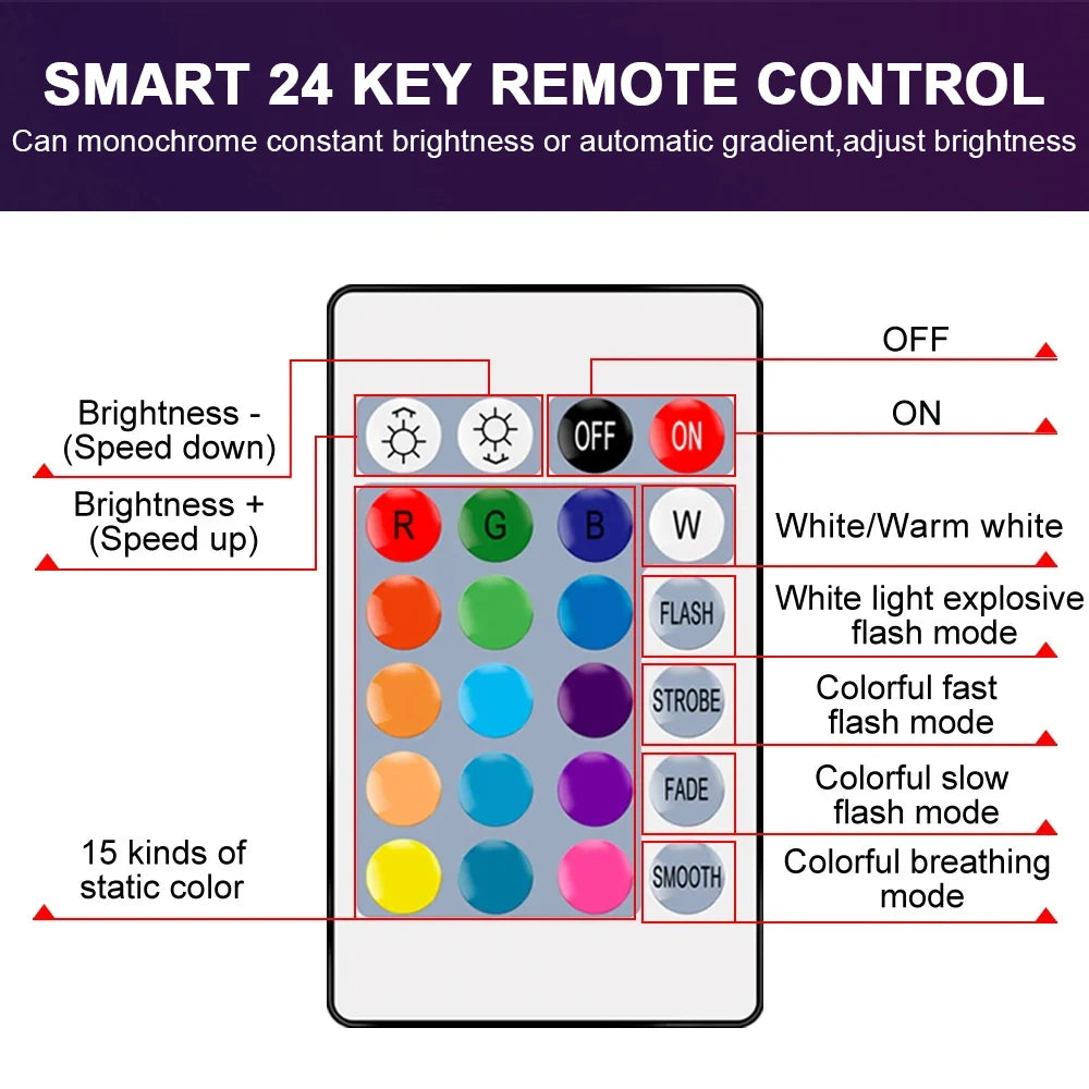 Smart RGBW LED Bulb